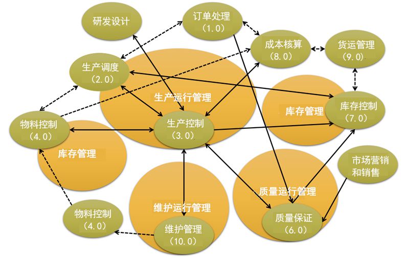 Odoo • 图像和文字