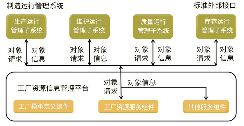 Odoo • 图像和文字